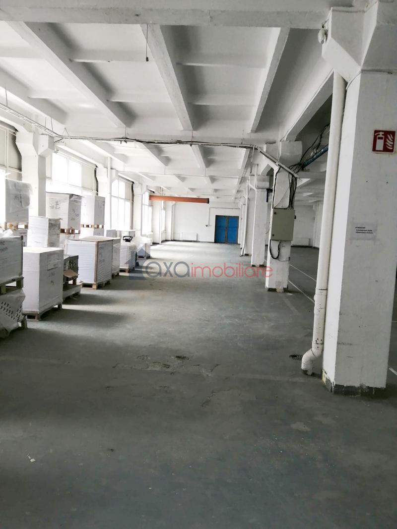 Commercial space for rent in Cluj-napoca, ward Marasti